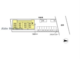 D-ROOM紅雲町C（前橋市紅雲町）の物件外観写真